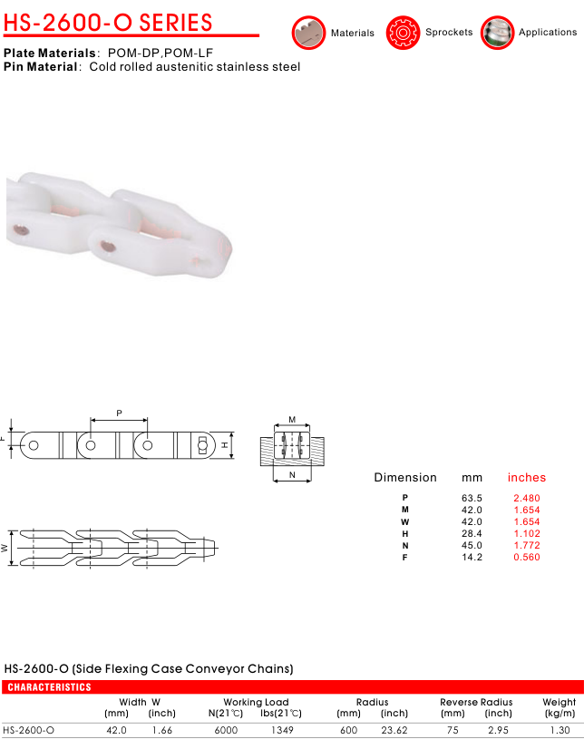 Цепь ящичная серии HS-2600-O
